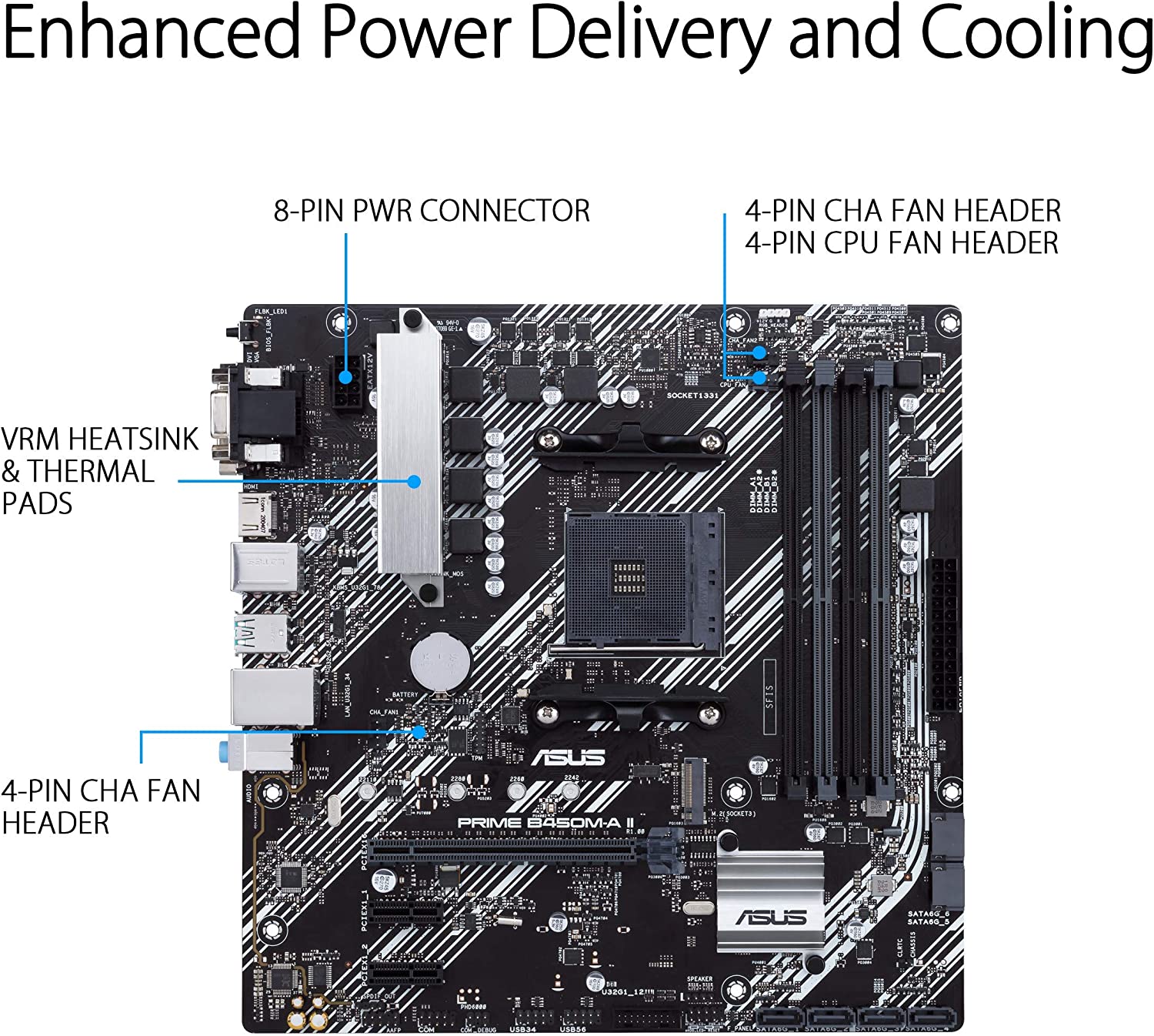 ASUS PRIME B450M-A II M.2 SUPPORT, HDMI/DVI-D/D-SUB, SATA 6 GBPS, 1 GB ETHERNET, USB 3.2 GEN 2 TYPE-A, BIOS FLASHBACK™, AND AURA SYNC RGB LIGHTING SUPPORT, MICRO ATX MOTHERBOARD-MOTHERBOARDS-Makotek Computers