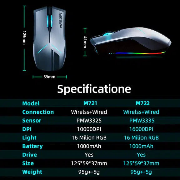 MACHENIKE M721 BLACK DUAL MODE WIRELESS GAMING MOUSE-MOUSE-Makotek Computers