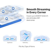 Load image into Gallery viewer, MERCUSYS HALO H50G (3 PACK) AC1900 WHOLE HOME MESH WI-FI SYSTEM-WIFI SYSTEM-Makotek Computers
