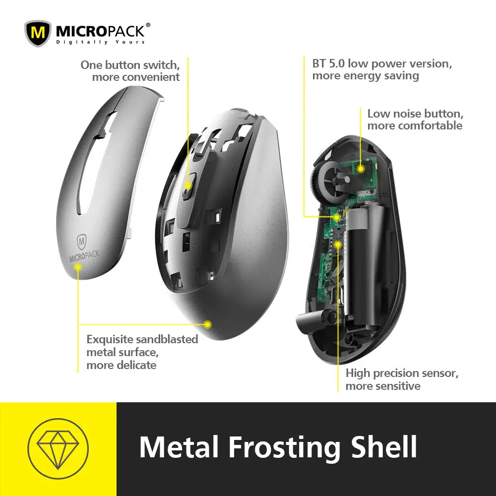 MICROPACK MP-730WT (PREMIUM) WIRELESS BLUETOOTH MOUSE-MOUSE-Makotek Computers