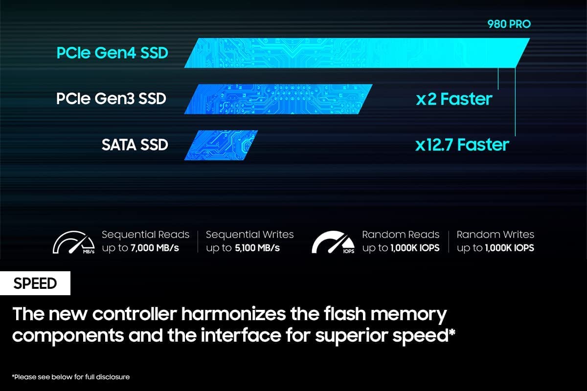 SAMSUNG 980 PRO 2TB NVME PCIE M.2 SSD-SSD-Makotek Computers