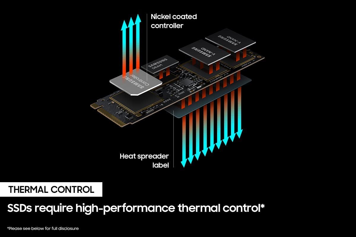 SAMSUNG 980 PRO 2TB NVME PCIE M.2 SSD-SSD-Makotek Computers