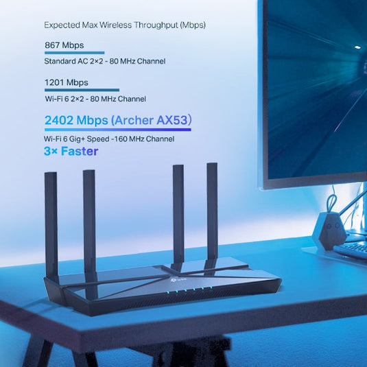 TP-LINK ARCHER AX53 AX3000 GIGABIT DUAL BAND WI-FI ROUTER