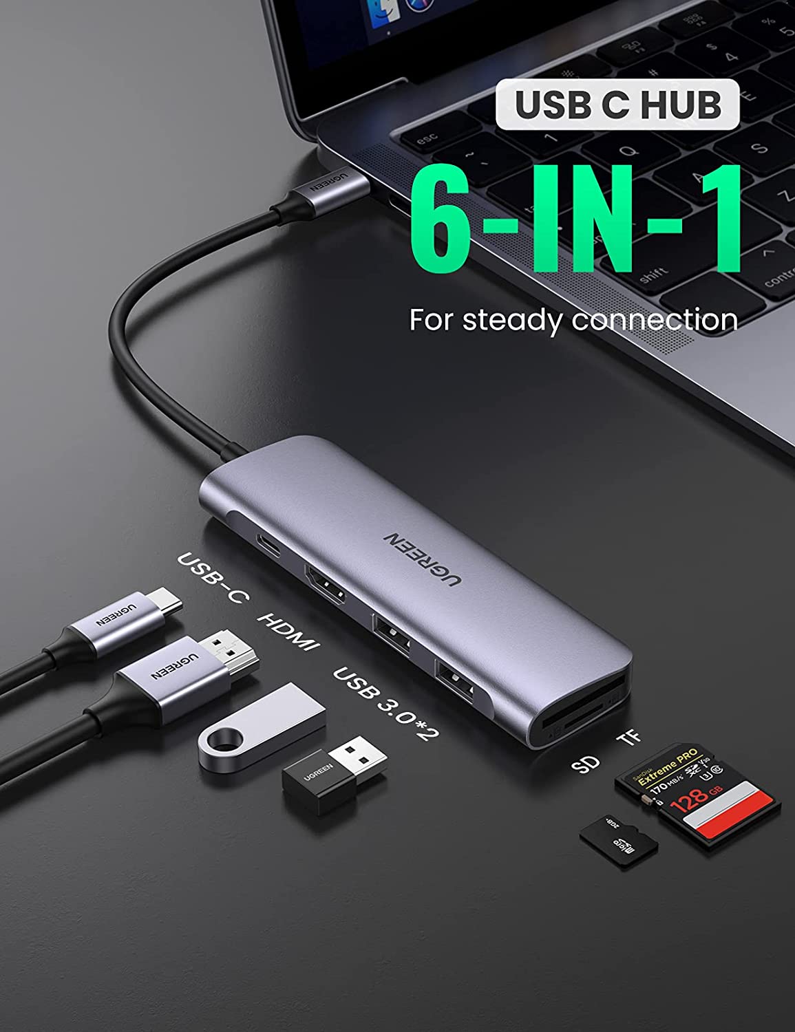UGREEN CM195 USB-C MULTIFUNCTION HUB 6 IN 1 (HDMI + SD + TF + 2