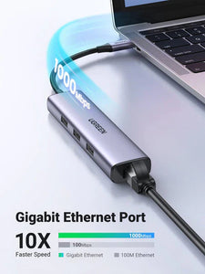 UGREEN CM475/60600 USB-C GIGABIT ETHER ADAPTER