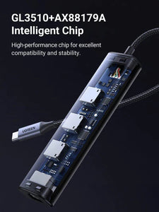 UGREEN CM475/60600 USB-C GIGABIT ETHER ADAPTER