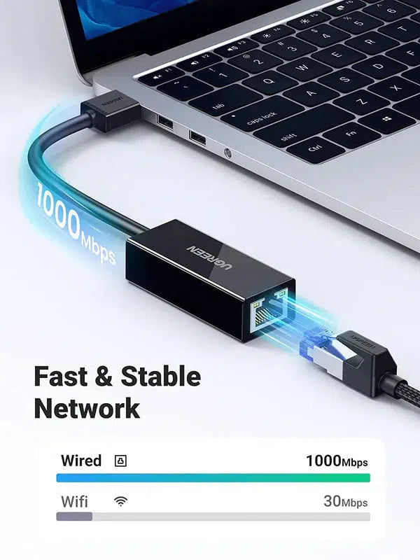 UGREEN CR111/20256 GIGABIT USB TO ETHERNET ADAPTER-ADAPTER-Makotek Computers