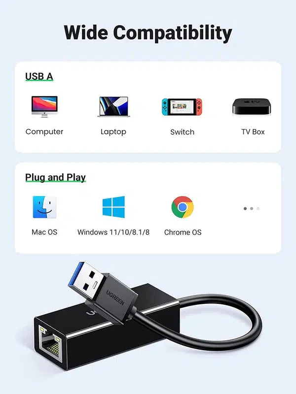 UGREEN CR111/20256 GIGABIT USB TO ETHERNET ADAPTER-ADAPTER-Makotek Computers