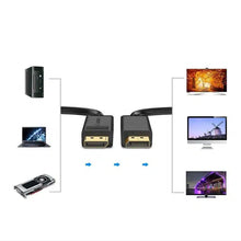 Load image into Gallery viewer, UGREEN DP102/10213 5M DISPLAY PORT CABLE-CABLE-Makotek Computers
