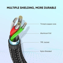 Load image into Gallery viewer, UGREEN US288/60127 USB-C MALE TO USB 2.0 A (1.5M) MALE CABLE-CABLE-Makotek Computers
