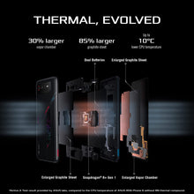 Load image into Gallery viewer, ASUS ROG PHONE 6 12+256 DUAL SIM BLACK SMARTPHONE-SMARTPHONE-Makotek Computers
