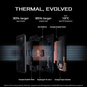 ASUS ROG PHONE 6 12+256 DUAL SIM BLACK SMARTPHONE-SMARTPHONE-Makotek Computers
