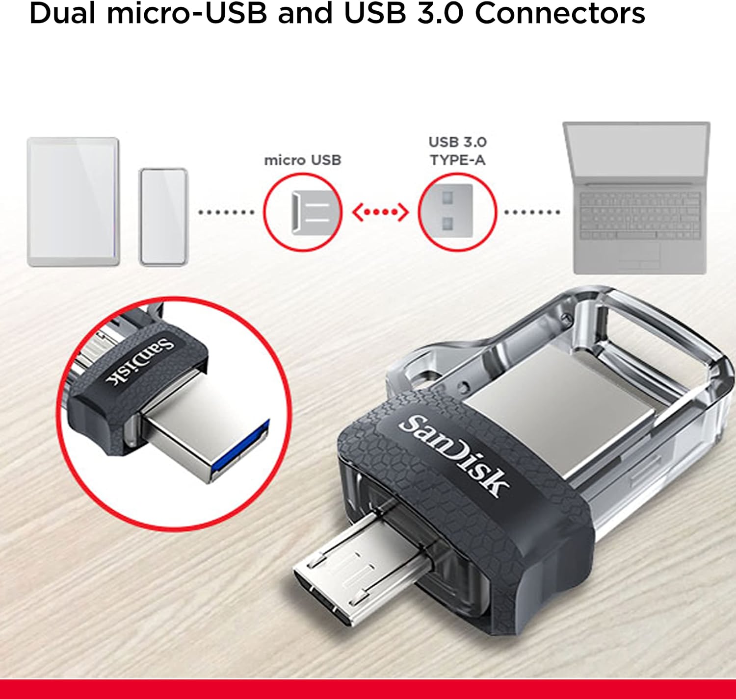SANDISK ULTRA 64GB SDDD3-064G-G46 DUAL DRIVE M3.0 USB 3.0 TO MICRO USB OTG FLASH DRIVE-FLASH DRIVE-Makotek Computers