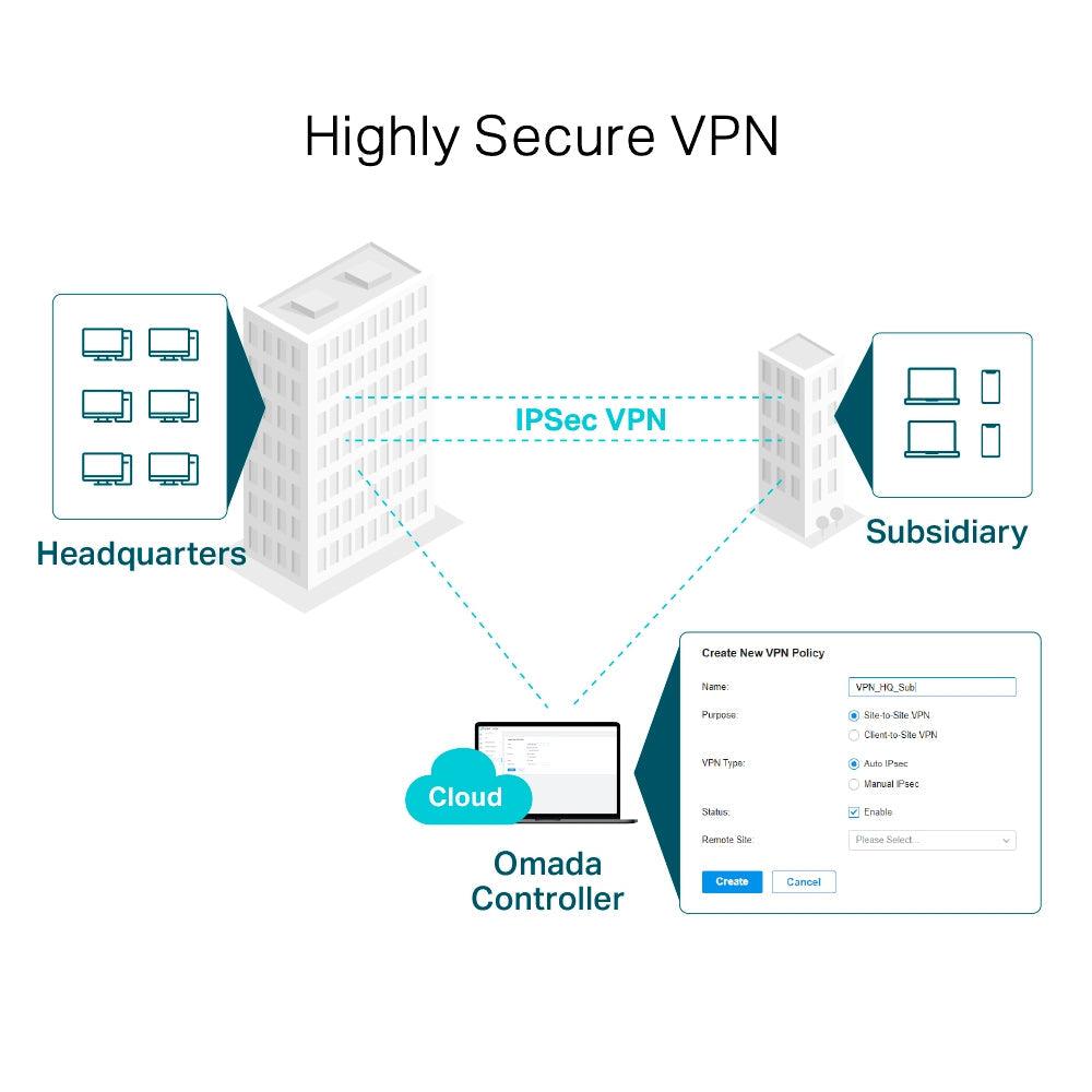 TP LINK ER605 OMADA GIGABIT VPN LOAD BALANCER ROUTER Makotek Computer Tp link er605 omada gigabit vpn load balancer router makotek computer